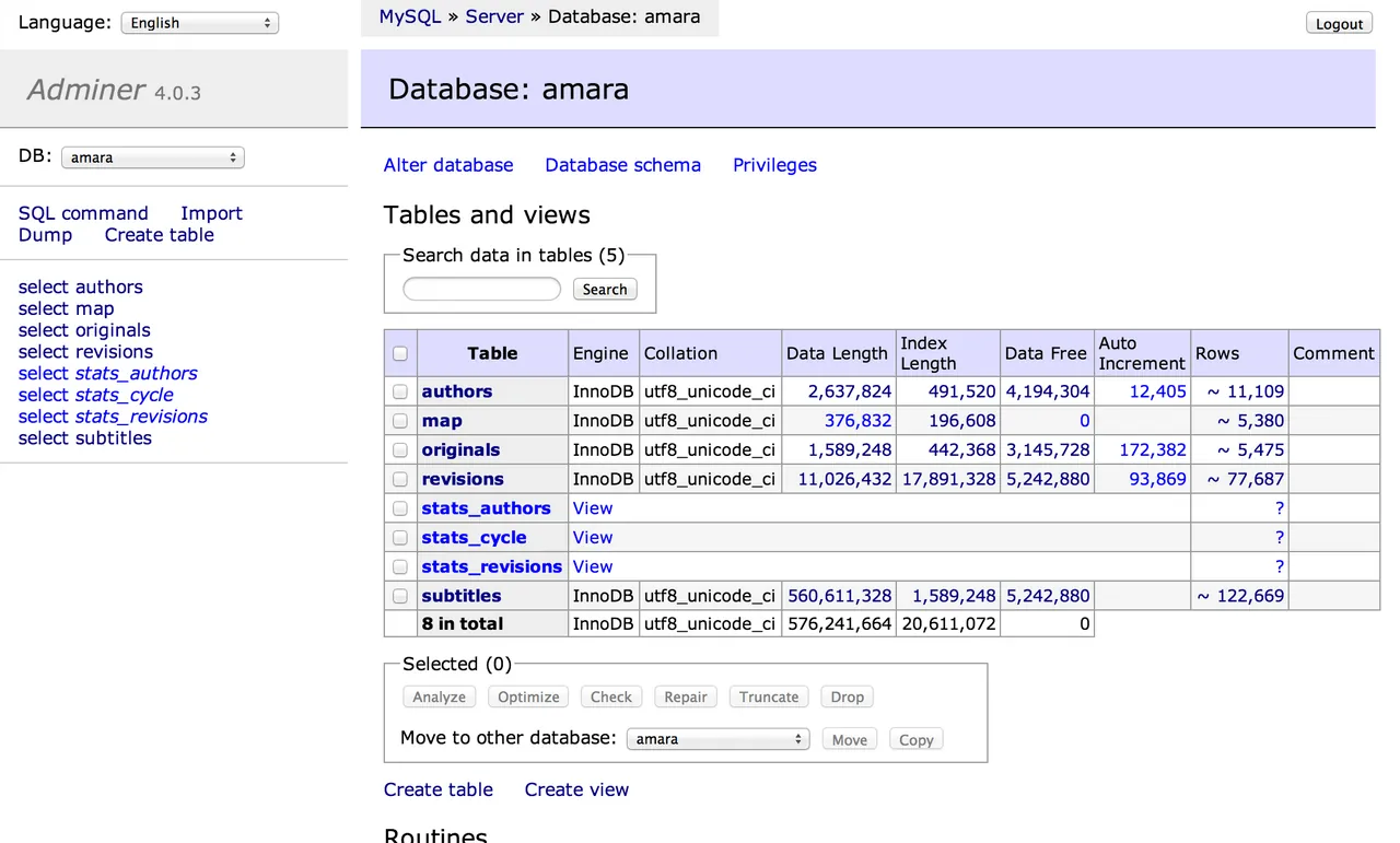 Captura de Adminer